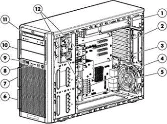HP ProLiant ML330 front view