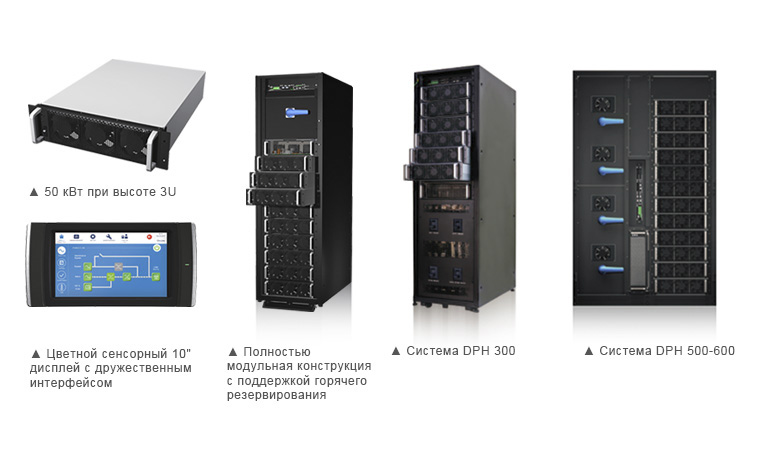Delta Modulon DPH