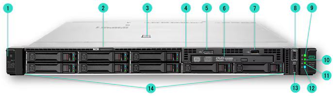 Вид спереди HPE ProLiant DL360 Gen11 8 SFF + 2 SFF Universal Media Bay