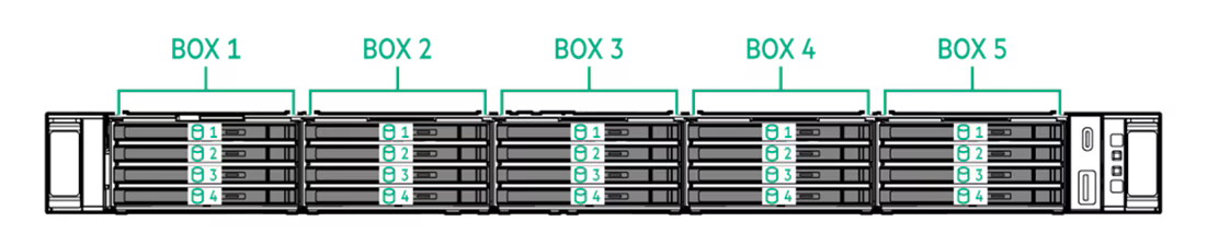 Вид спереди HPE ProLiant DL360 Compute Gen12 20EDSFF Hybrid CTO Server