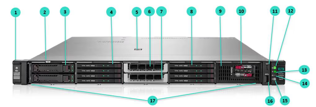 Вид спереди HPE ProLiant DL360 Compute Gen12 10SFF/20EDSFF Hybrid CTO Server