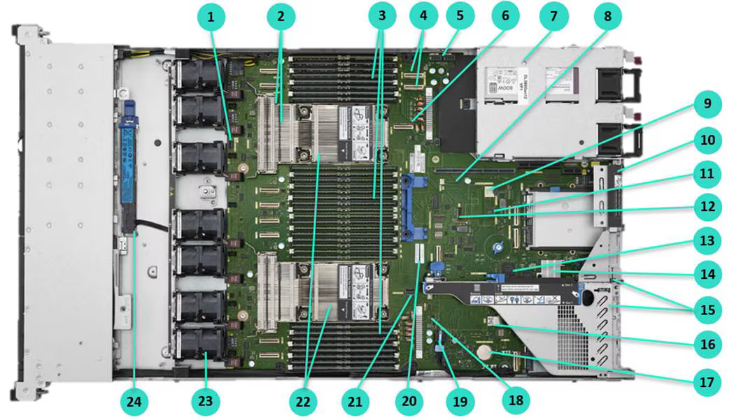 Вид спереди HPE ProLiant DL360 Compute Gen12. Система воздушного охлаждения