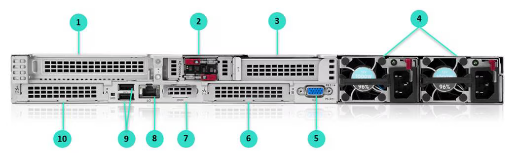 HPE ProLiant DL360 Compute Gen12 вид сзади