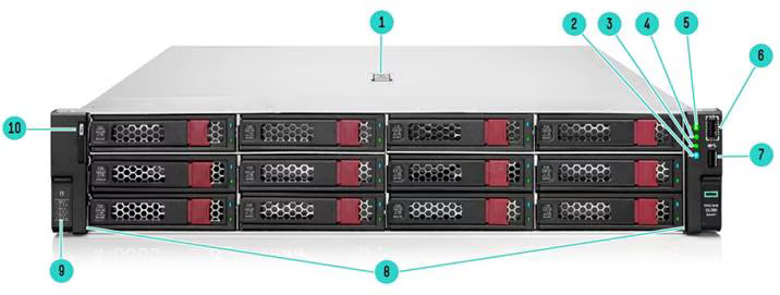 Вид спереди HPE ProLiant DL380 Gen11 с 12 установленными LFF исками (12LFF)