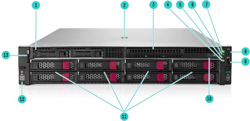 Вид спереди HPE ProLiant DL380 Compute Gen12 8LFF CTO и дополнительно 2SFF и  Universal Media Bay